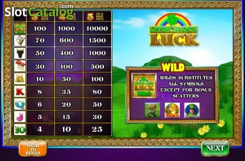 Скрин6. Leprechauns Luck слот