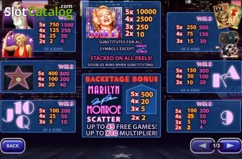 Скрин5. Marilyn Monroe слот