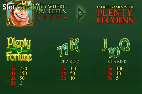 Скрин8. Plenty O' Fortune слот