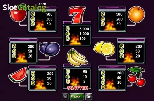 Скрин5. Purple Hot слот