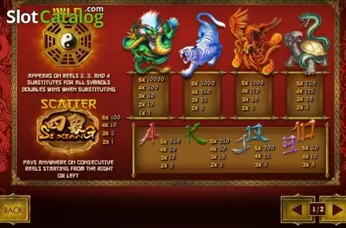 Скрин2. Si Xiang (Playtech) слот