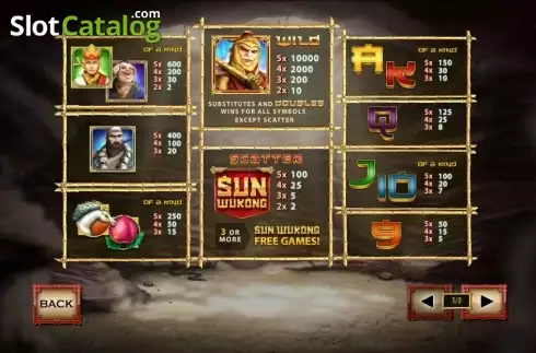 Скрин2. Sun Wukong (Playtech) слот