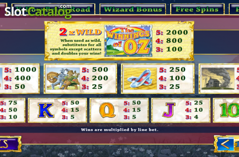 Скрин3. The Winnings of Oz слот