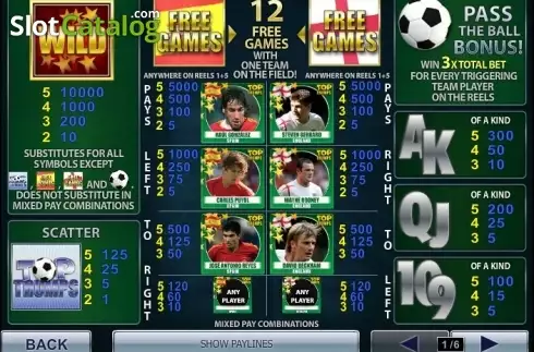 Скрин5. Top Trumps - World Football Stars 2014 слот