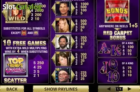Скрин2. Top Trumps Celebs слот