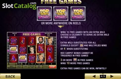 Скрин5. Top Trumps Celebs слот