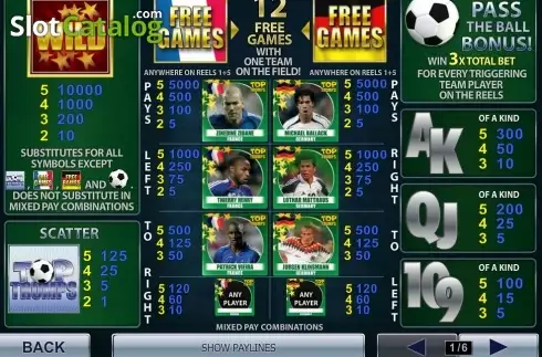 Скрин2. Top Trumps World Football Stars слот