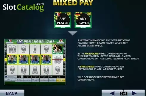 Скрин4. Top Trumps World Football Stars слот