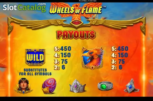 Скрин5. Wheels of Flame слот