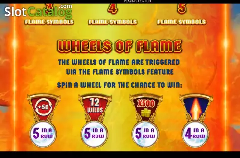 Скрин8. Wheels of Flame слот