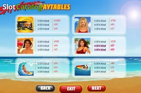 Скрин5. Baywatch (Playtech) слот