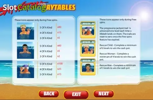 Скрин8. Baywatch (Playtech) слот