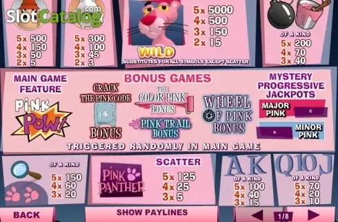 Скрин6. Pink Panther слот