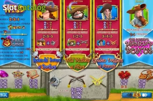 Скрин5. The Three Musketeers and the Queen's Diamond (Playtech) слот