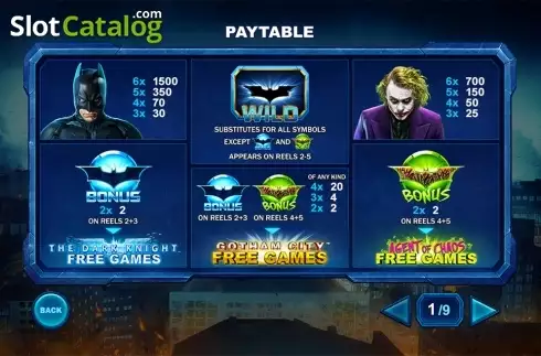 Скрин9. The Dark Knight (Playtech) слот