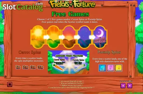 Скрин7. Fields of Fortune слот