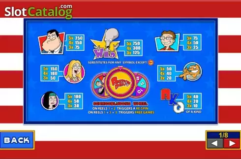 Скрин5. American Dad слот