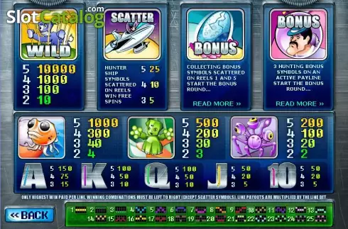 Скрин5. Alien Hunter (Playtech) слот