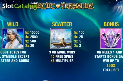 Скрин2. Arctic Treasure слот