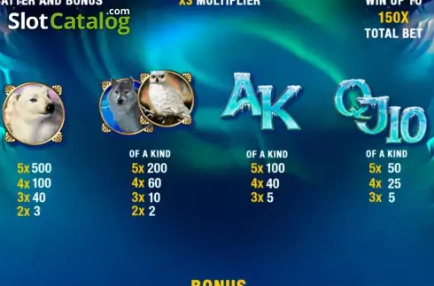 Скрин3. Arctic Treasure слот