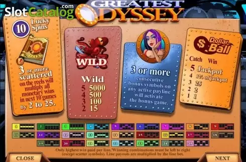 Скрин4. Greatest Odyssey слот