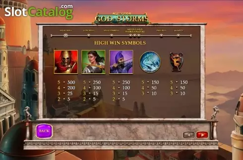 Скрин8. Age of the Gods God of Storms слот