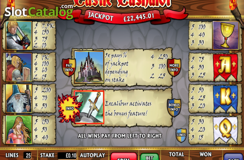 Скрин2. Castle Cashalot слот