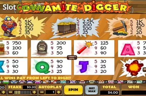 Скрин2. Dynamite Digger слот