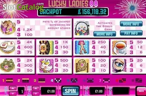 Скрин2. Lucky Ladies 88 слот