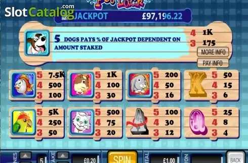Скрин2. Pet Luck слот