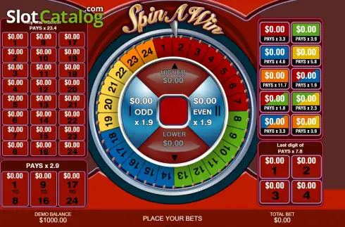 Скрин2. Spin Till You Win Roulette слот