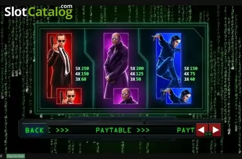 Скрин3. The Matrix слот