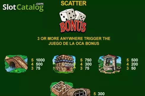 Скрин3. Juego De La Oca слот