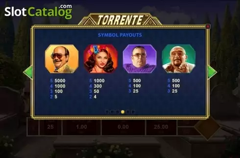 Скрин5. Torrente слот
