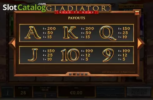 Скрин9. Gladiator Road to Rome слот