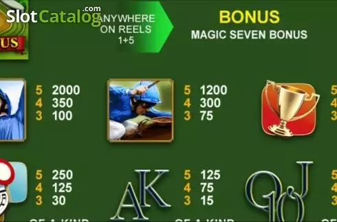 Скрин8. Frankie Dettori's Magic Seven Jackpot слот
