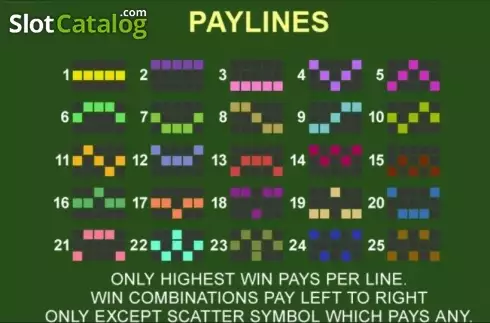 Скрин9. Frankie Dettori's Magic Seven Jackpot слот