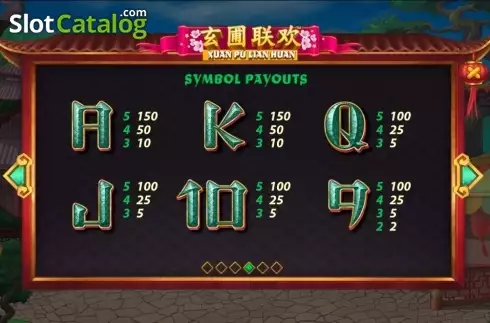 Скрин5. Xuan Pu Lian Huan слот
