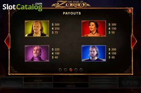Скрин4. The Mask of Zorro (Playtech) слот