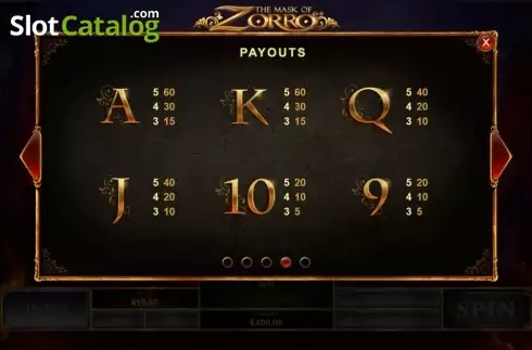 Скрин5. The Mask of Zorro (Playtech) слот