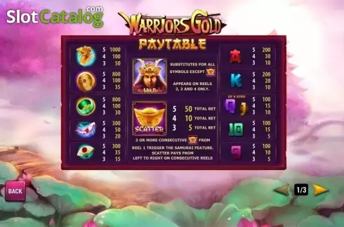 Скрин2. Warriors Gold слот