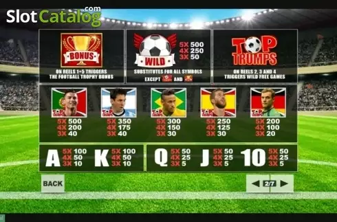 Скрин4. Top Trumps Football Stars слот