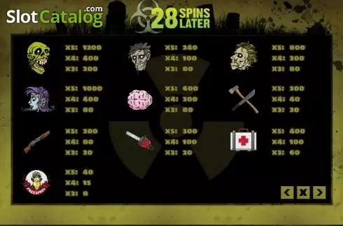 Скрин4. 28 Spins Later слот