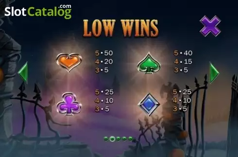 Скрин6. Pumpkin Bonanza слот
