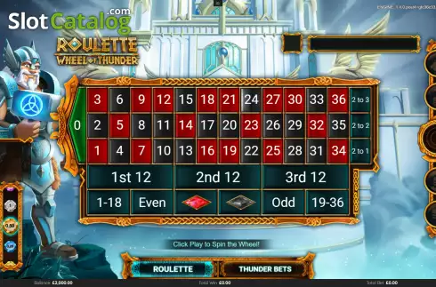 Скрин2. Roulette Wheel of Thunder слот