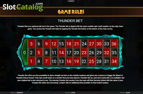 Скрин7. Roulette Wheel of Thunder слот