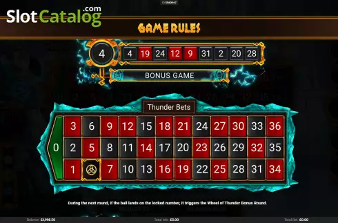 Скрин8. Roulette Wheel of Thunder слот