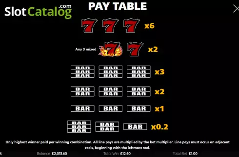 Скрин8. Blazing 777 2x 3x 5x слот
