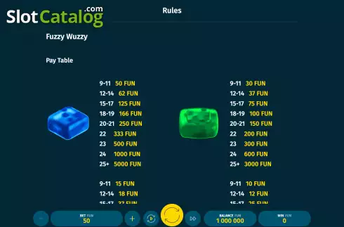 Скрин9. Fuzzy Wuzzy слот