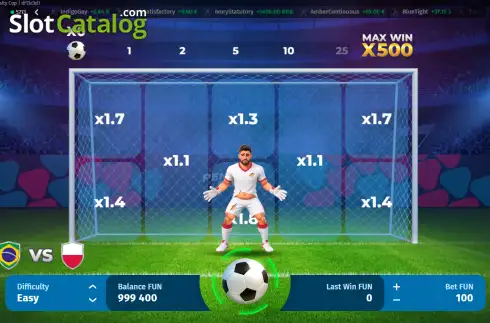Скрин2. Penalty Cup слот